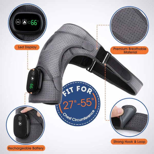Klyra ThermaWrap™