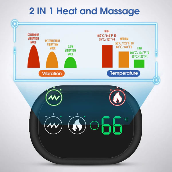 Klyra ThermaWrap™